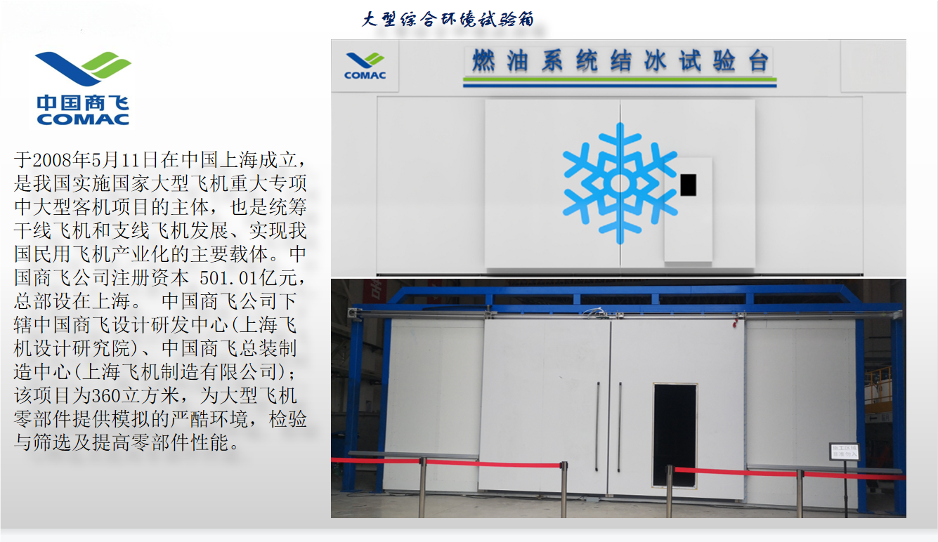 中国商飞大型综合环境星空注册-星空(中国)箱项目图2.png